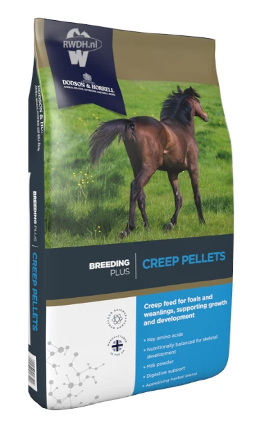 Creep pellets